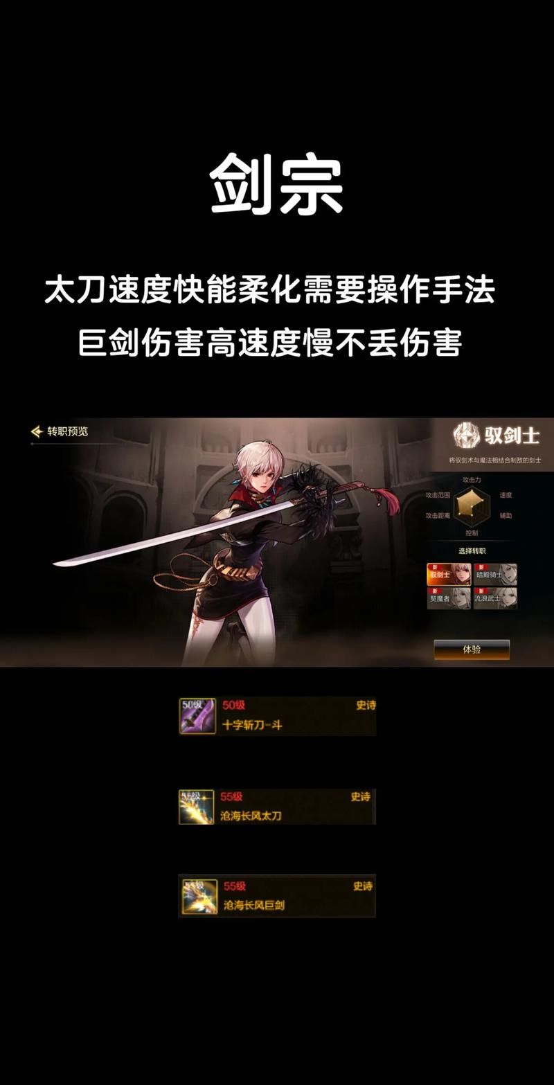 dnf剑宗武器选择指南 新手必看武器搭配技巧