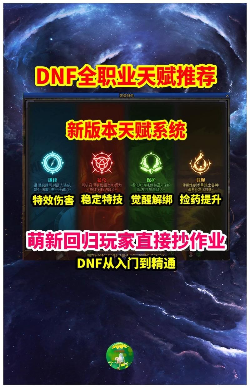 dnf副职业怎么用 从入门到精通详细教程