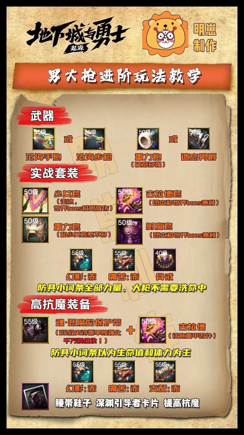 dnf复仇者好玩吗 技能连招与装备搭配攻略