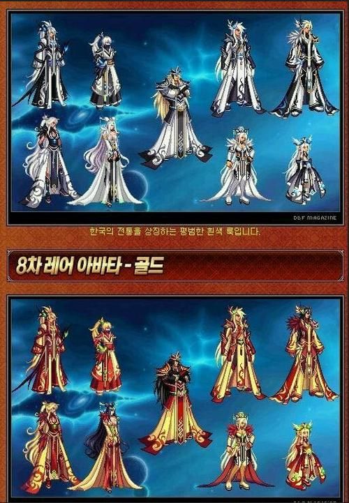 dnf天光云影套怎么获得 最新获取方法一览