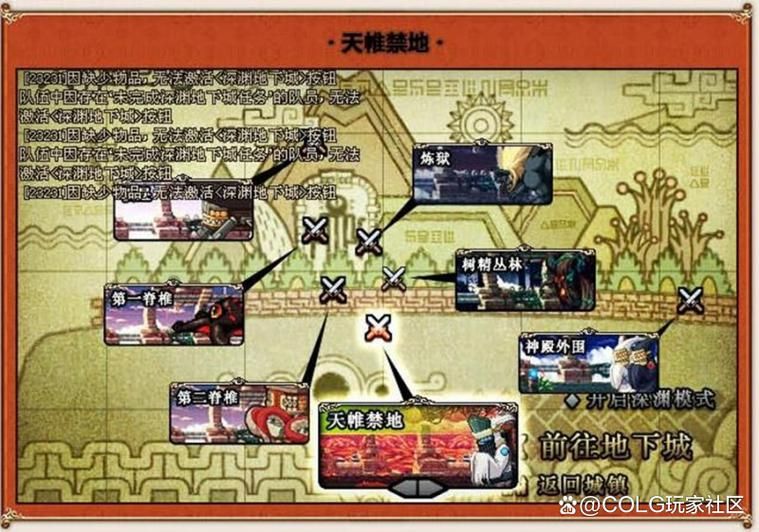 dnf天空之城深渊值得刷吗 收益分析告诉你答案
