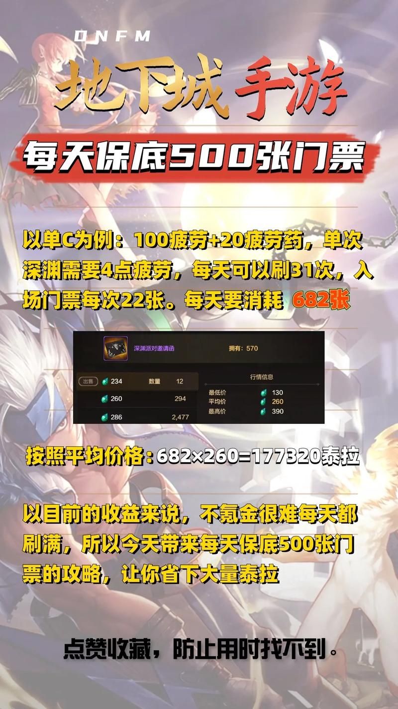 dnf天空之城深渊值得刷吗 收益分析告诉你答案