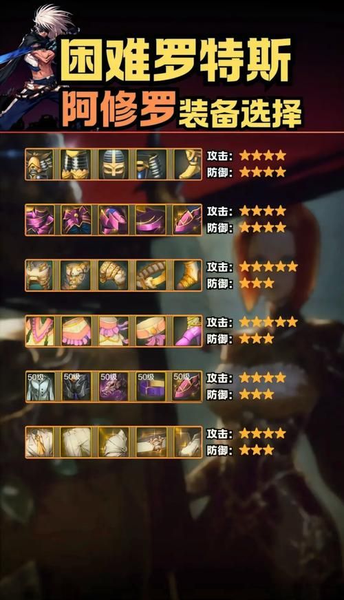 dnf契魔者技能全解析 新手必看契魔者加点攻略