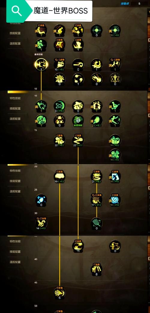 dnf契魔者技能全解析 新手必看契魔者加点攻略
