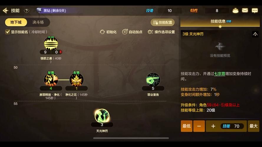 dnf女圣职者加点攻略 新手必看技能分配技巧