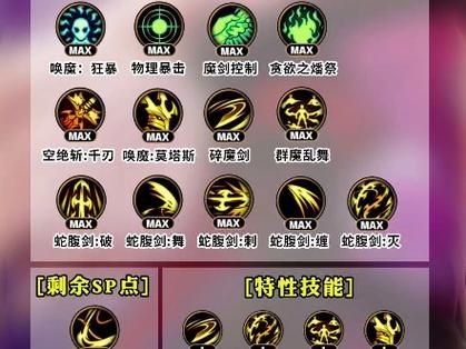dnf女鬼剑契魔者觉醒技能解析 爆发输出关键技巧