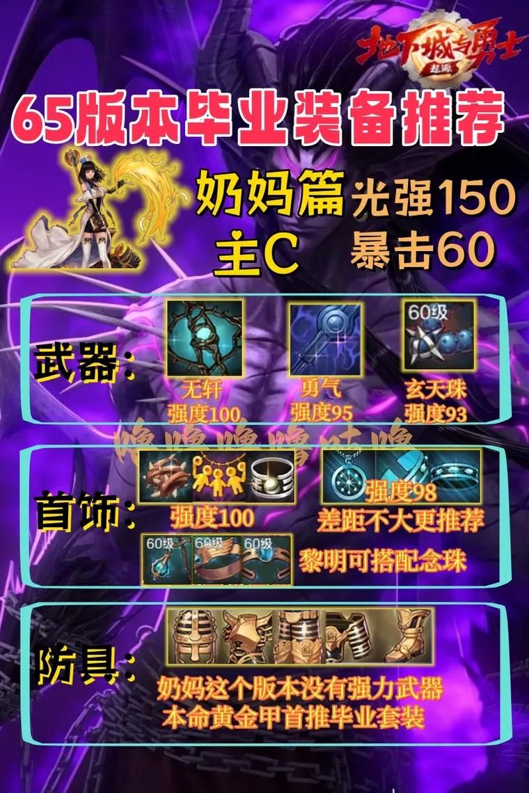 dnf奶妈军团装备搭配攻略 奶量提升技巧分享
