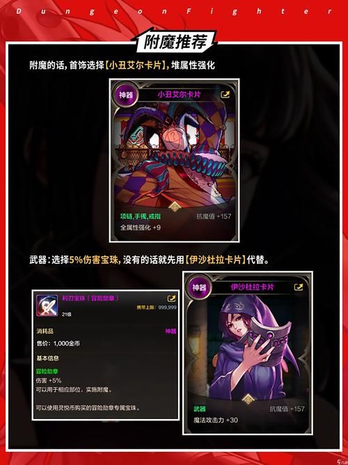 dnf奶妈普雷门槛最新标准 附实战注意事项解析