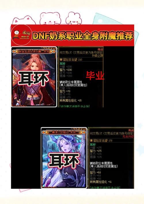 dnf奶妈普雷门槛最新标准 附实战注意事项解析