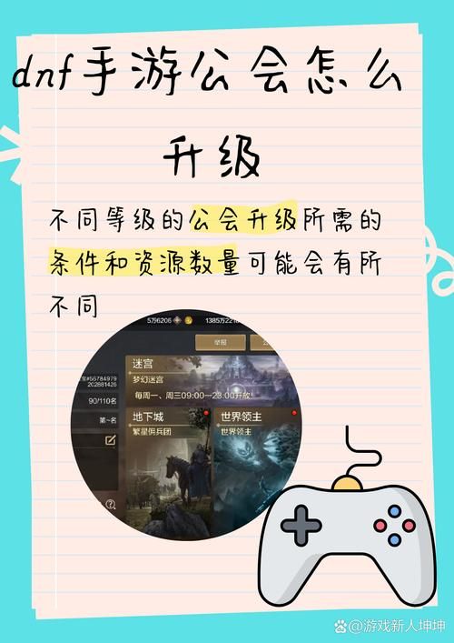 dnf如何退出公会 简单几步教你快速退会