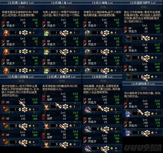 dnf守护者祭坛玩法详解 从入门到精通全攻略