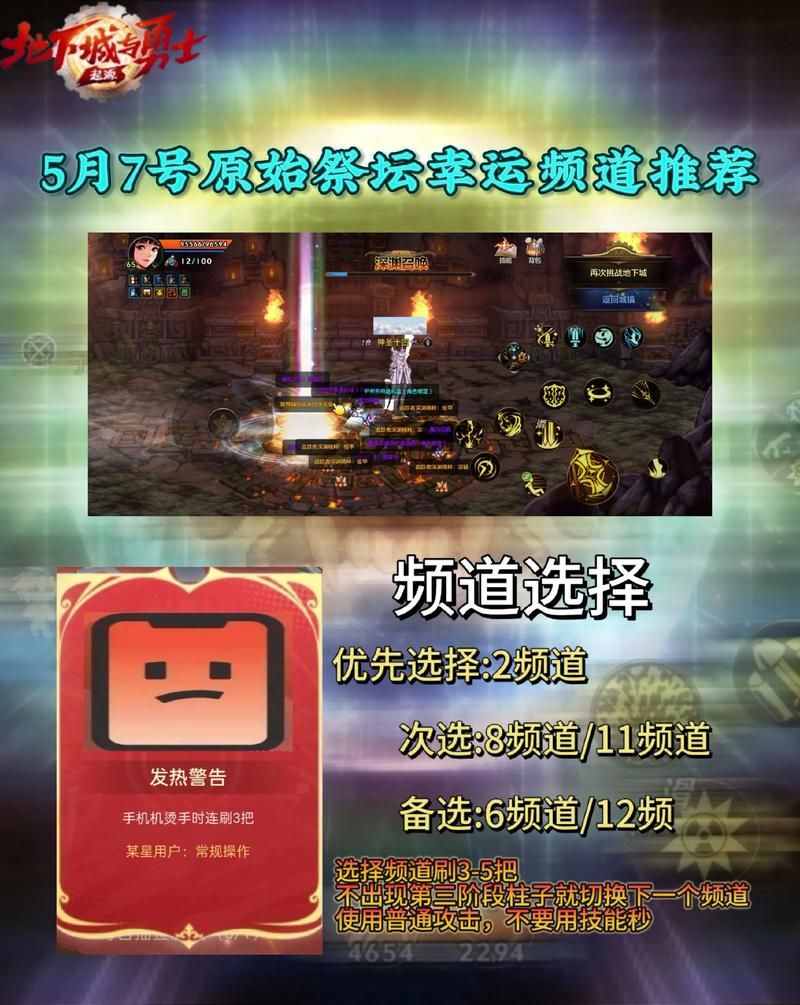 dnf守护者祭坛玩法详解 从入门到精通全攻略