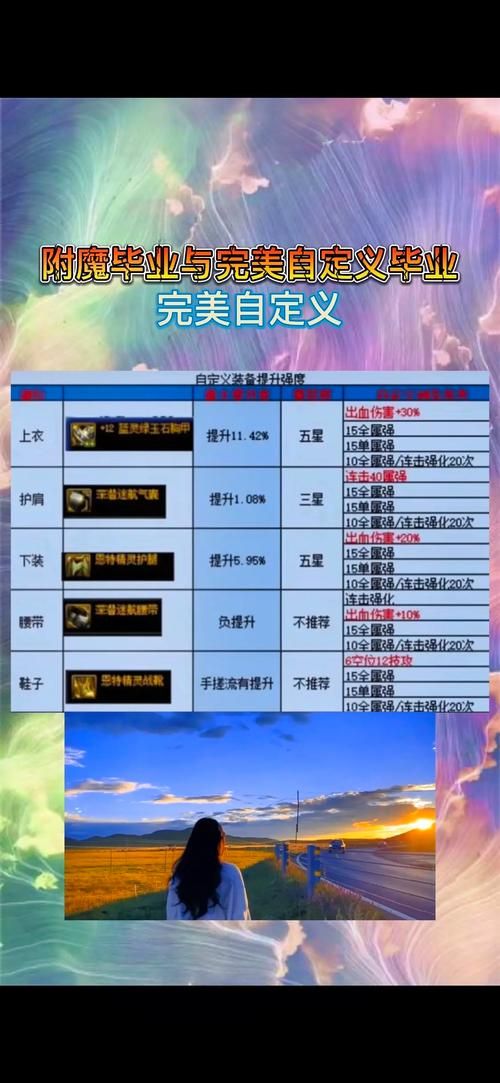 dnf宝珠属性大全攻略 如何选择最适合的宝珠