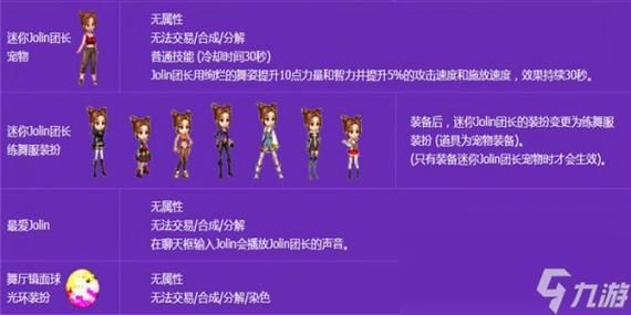 dnf宠物能交易吗 最新宠物交易市场分析