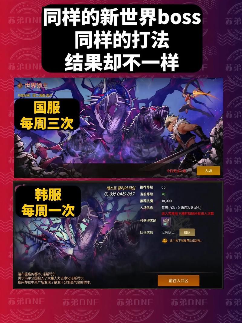 dnf工会战怎么打 高效打法与奖励解析