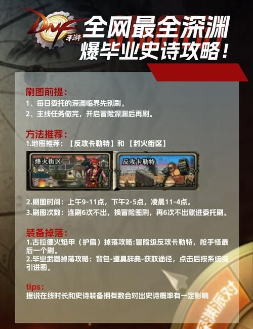 dnf开深渊等级要求 多少级才能开启深渊模式