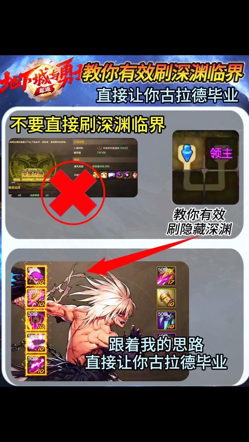dnf开深渊等级要求 多少级才能开启深渊模式