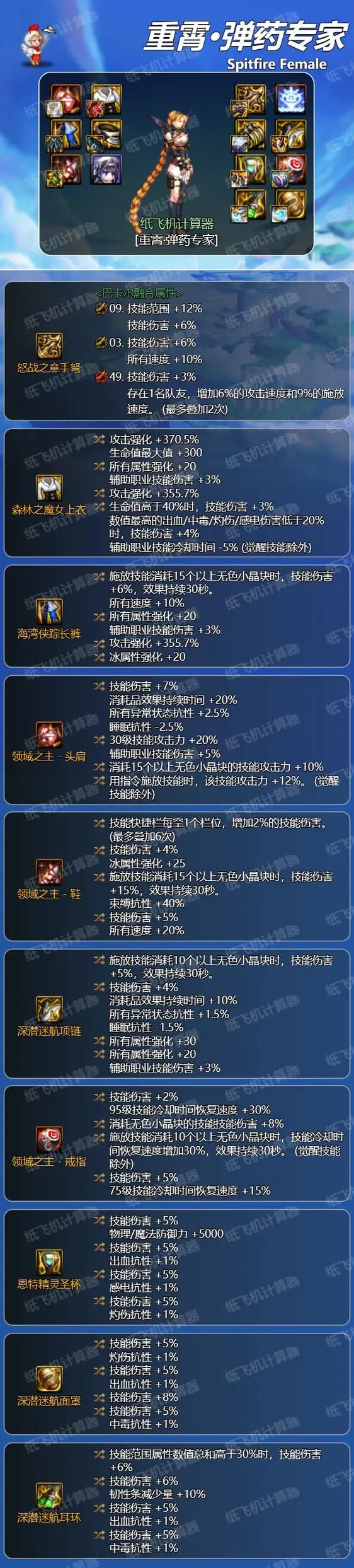 dnf弹药pk加点技巧 职业选手都在用的配点方案
