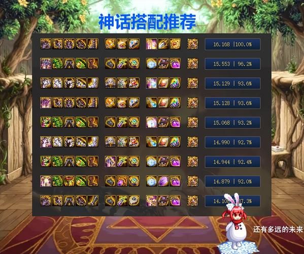 dnf弹药pk加点技巧 职业选手都在用的配点方案