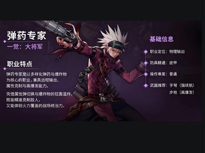 dnf弹药专家加点攻略 最新版本技能怎么点最厉害