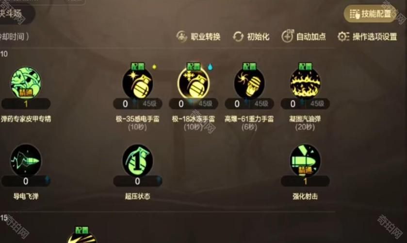 dnf弹药专家加点攻略 最新版本技能怎么点最厉害