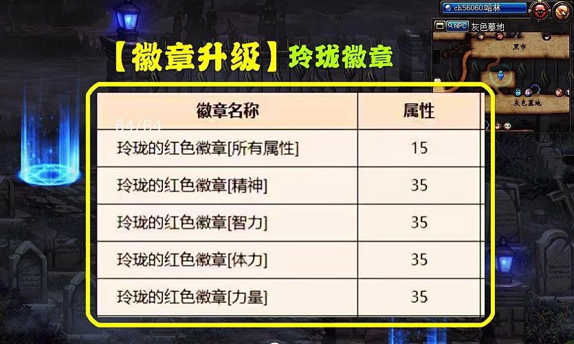 dnf徽章有什么用 这些隐藏属性你知道吗