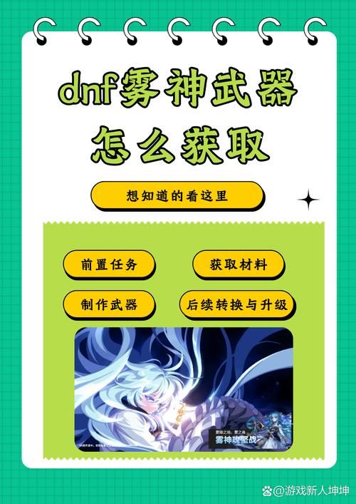 dnf怎么净化武器 详细步骤教你轻松搞定