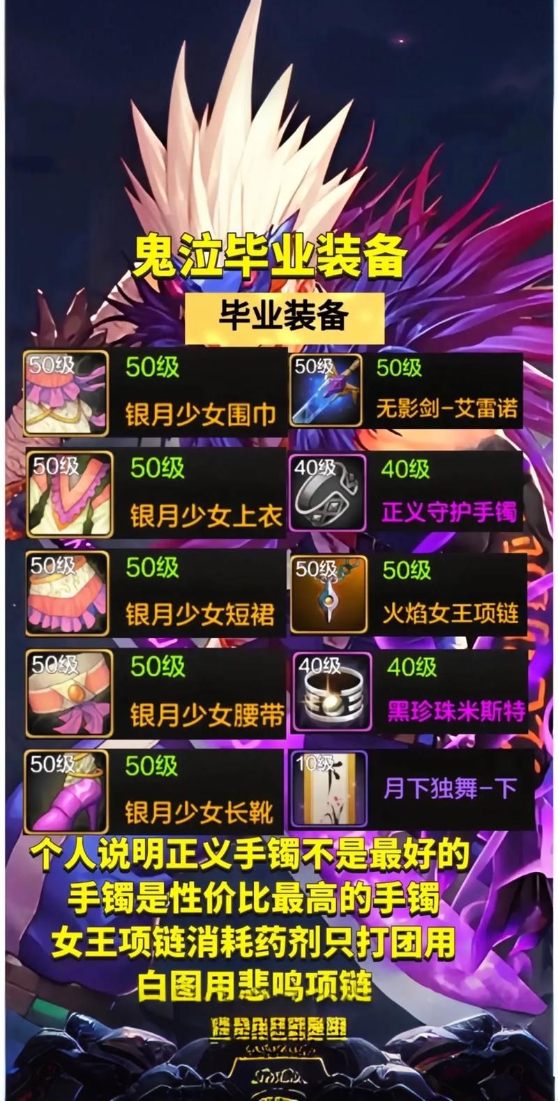 dnf怎么合成装备 新手必看的装备合成攻略