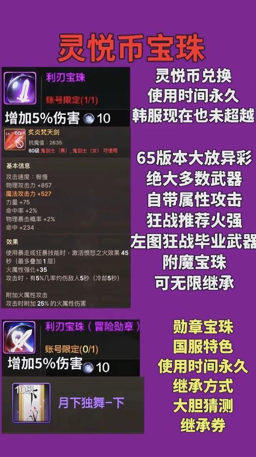 dnf怎么找回装备 实用方法助你轻松找回珍贵装备