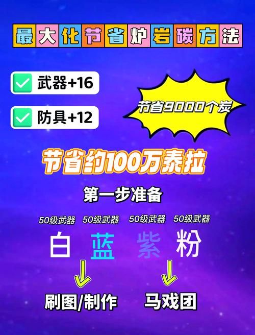 dnf怎样强化装备不掉级 最新强化保护方法大公开