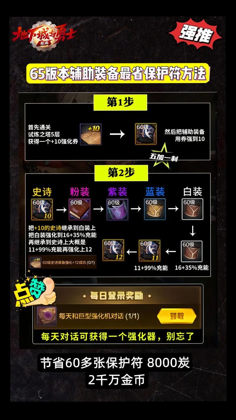 dnf怎样强化装备不掉级 最新强化保护方法大公开