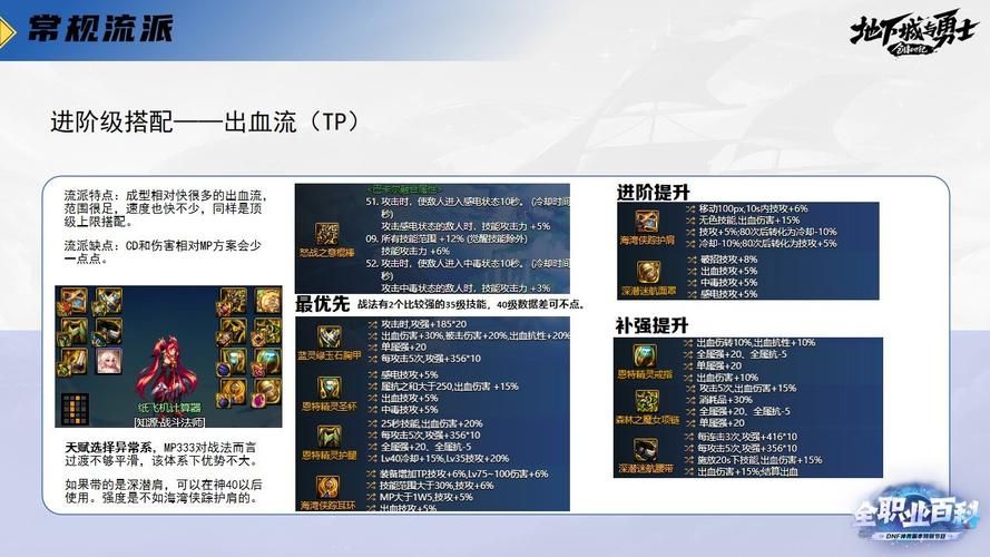 dnf战斗法师技能详解 新手必看五大核心技巧