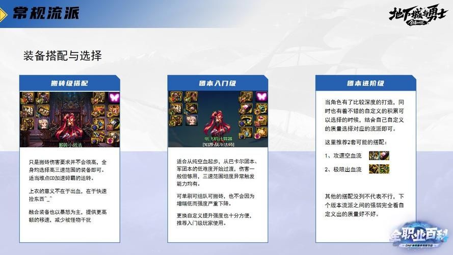 dnf战斗法师技能详解 新手必看五大核心技巧