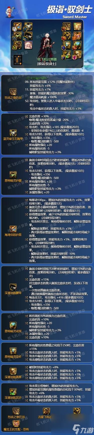 dnf战斗法师装备推荐 最新版本毕业装搭配攻略