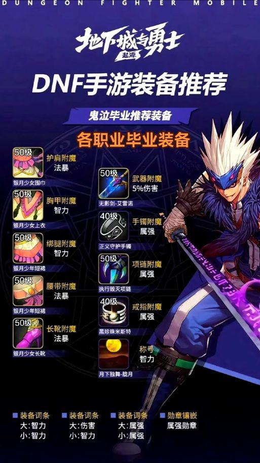 dnf手游装备图鉴大全 所有装备属性一览无余