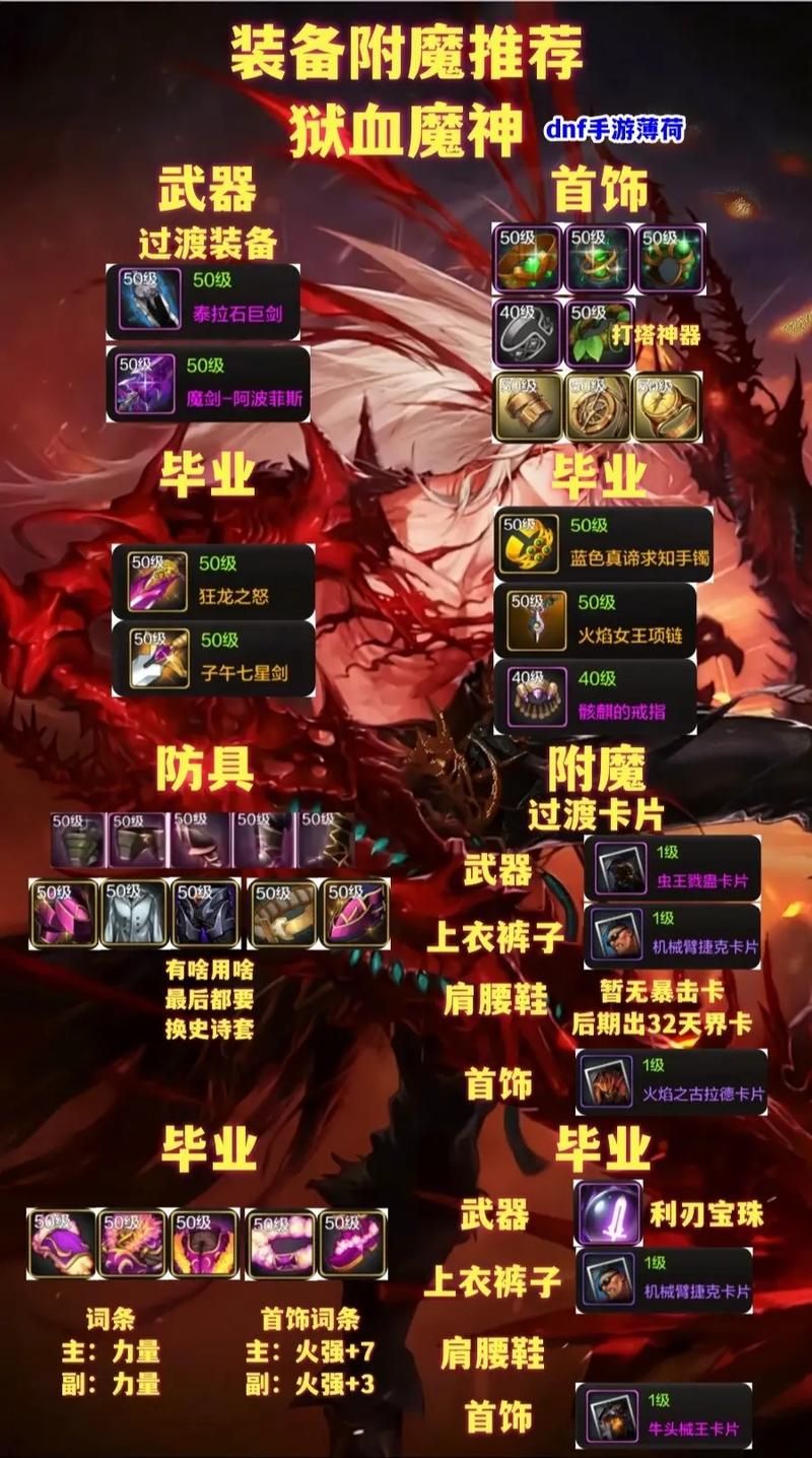 dnf手游装备图鉴大全 所有装备属性一览无余