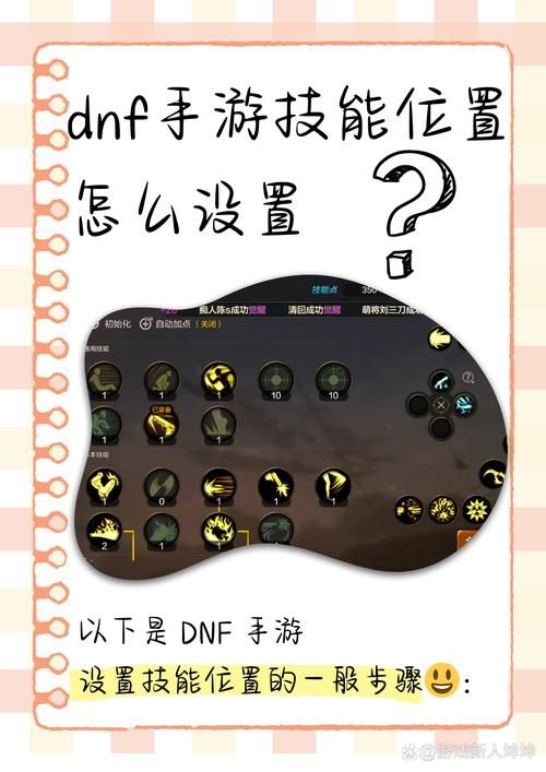 dnf技能图标补丁常见问题 解决方法全在这里