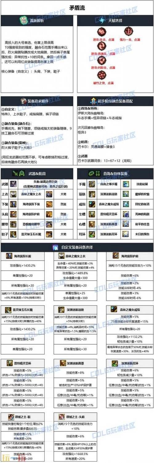 dnf护石怎么升级 详细步骤教你轻松提升护石等级