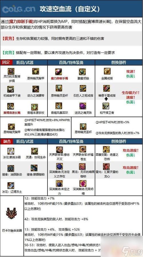 dnf护石怎么升级 详细步骤教你轻松提升护石等级
