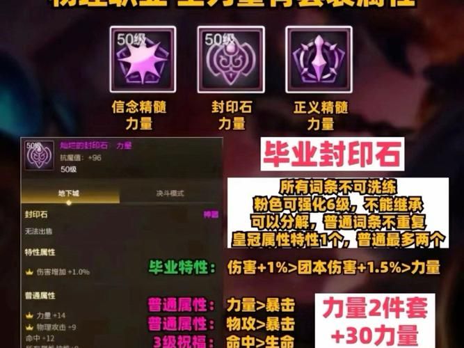 dnf护石怎么升级 详细步骤教你轻松提升护石等级