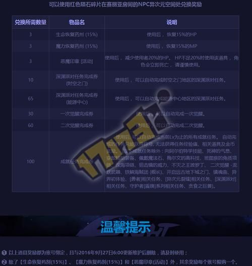 dnf拍卖行下架时间要多久 重新上架流程指南