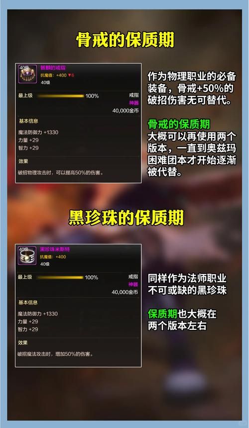 dnf拍卖行下架时间要多久 重新上架流程指南