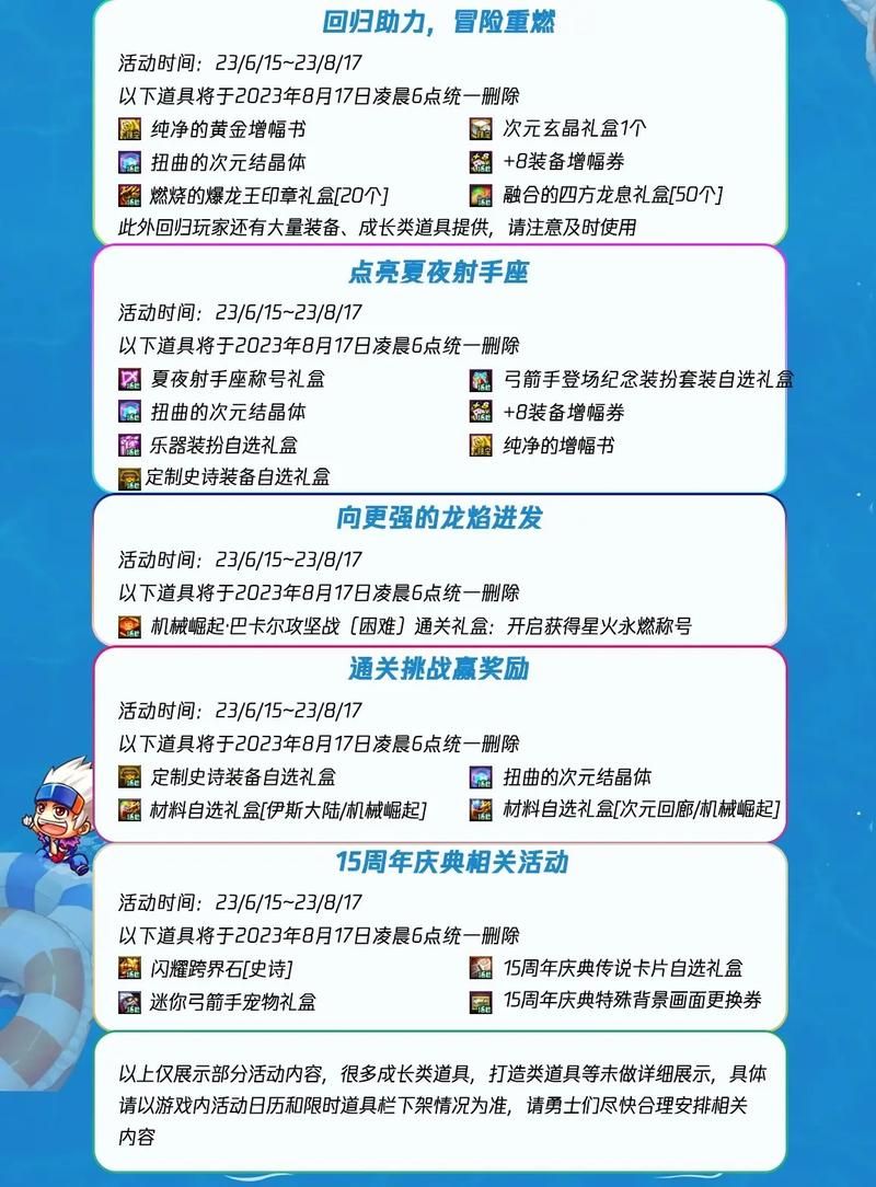 dnf拍卖行下架时间要多久 重新上架流程指南