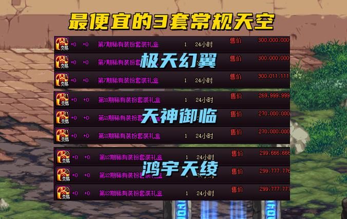dnf拍卖行下架时间要多久 重新上架流程指南