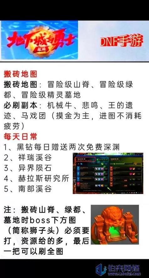 dnf搬砖哪里最好 这几个地图收益超高必刷