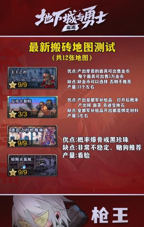 dnf搬砖哪里最好 这几个地图收益超高必刷