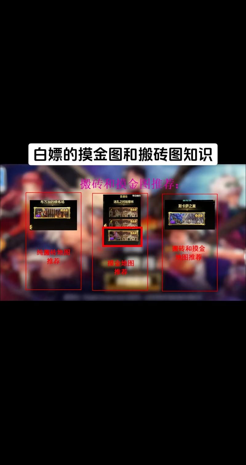 dnf摸金什么意思 新手必看的摸金玩法解析