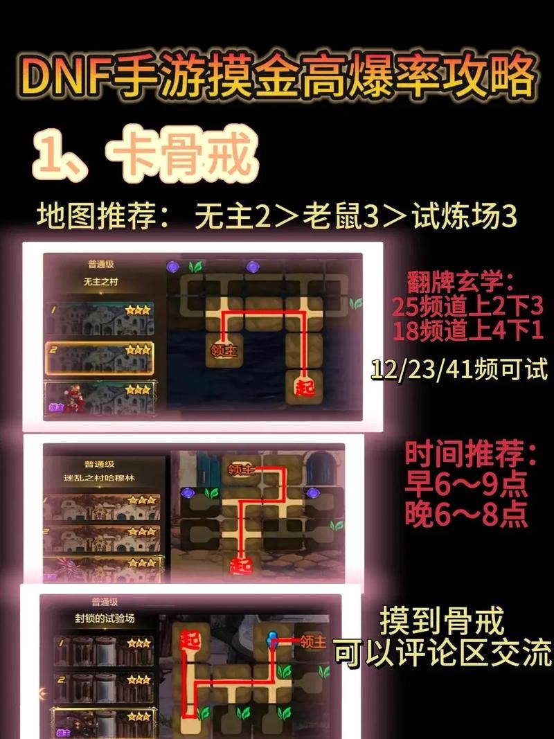 dnf摸金什么意思 新手必看的摸金玩法解析