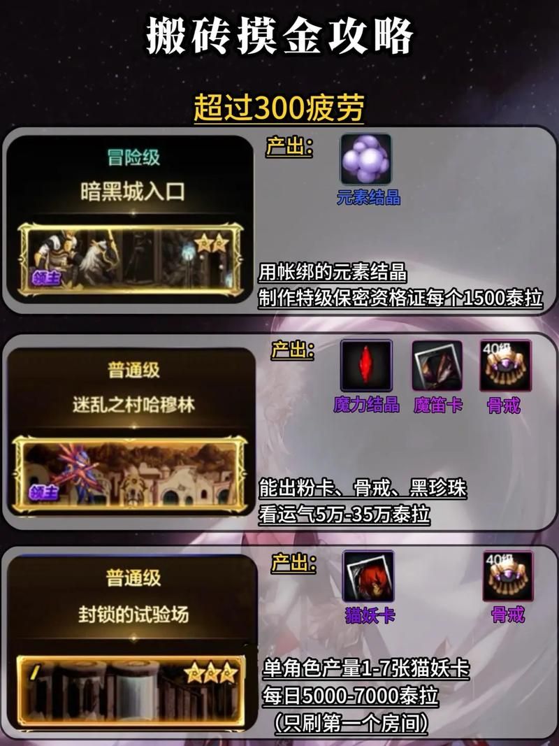 dnf摸金什么意思 新手必看的摸金玩法解析