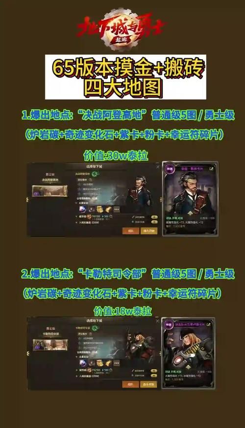 dnf摸金什么意思 新手必看的摸金玩法解析